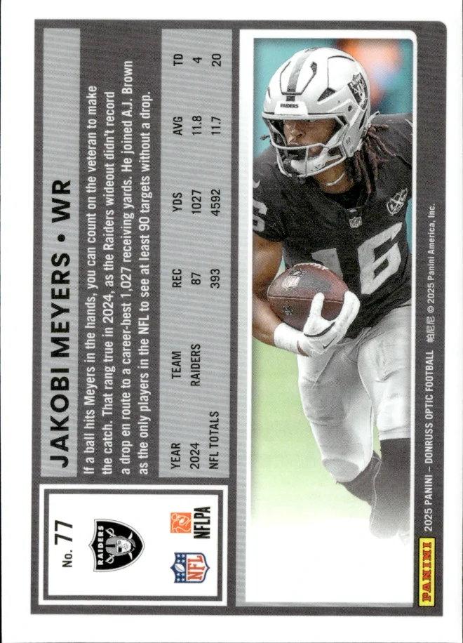 Jakobi Meyers card back