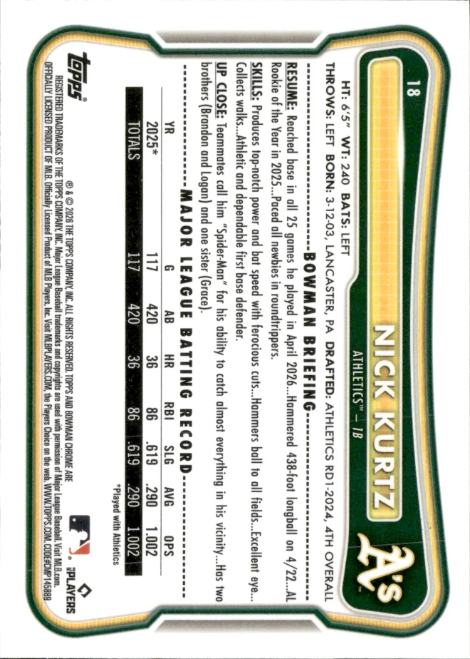 Nick Kurtz card back