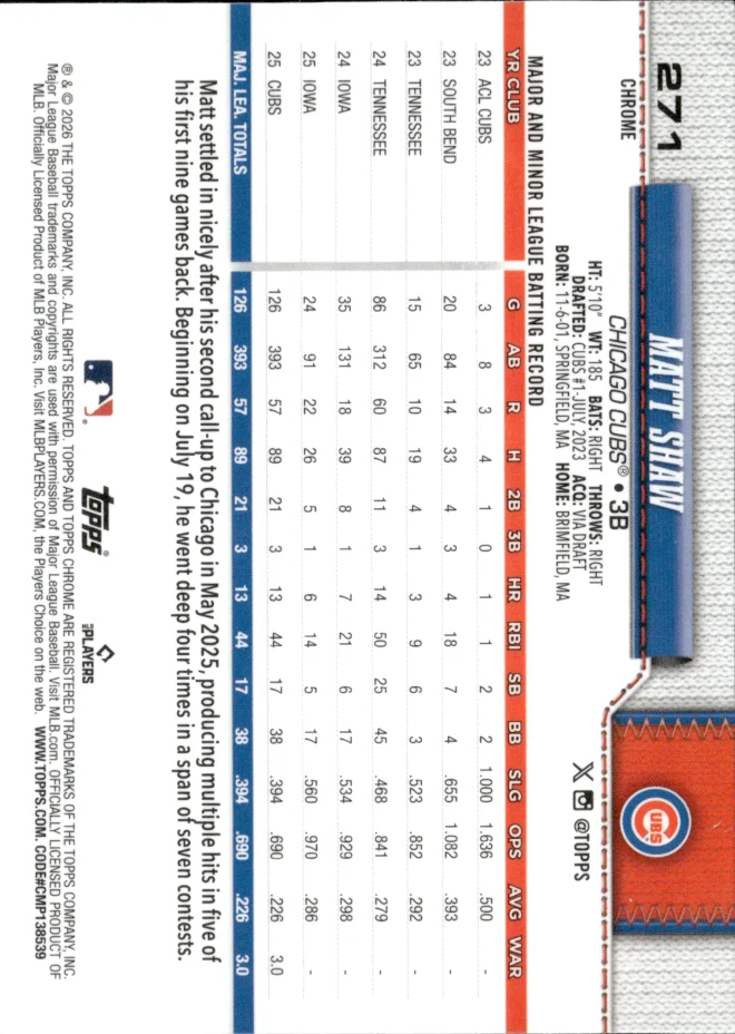 Matt Shaw card back