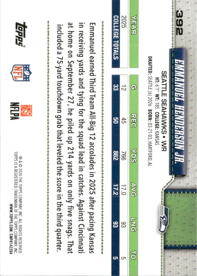 Emmanuel Henderson Jr. card back