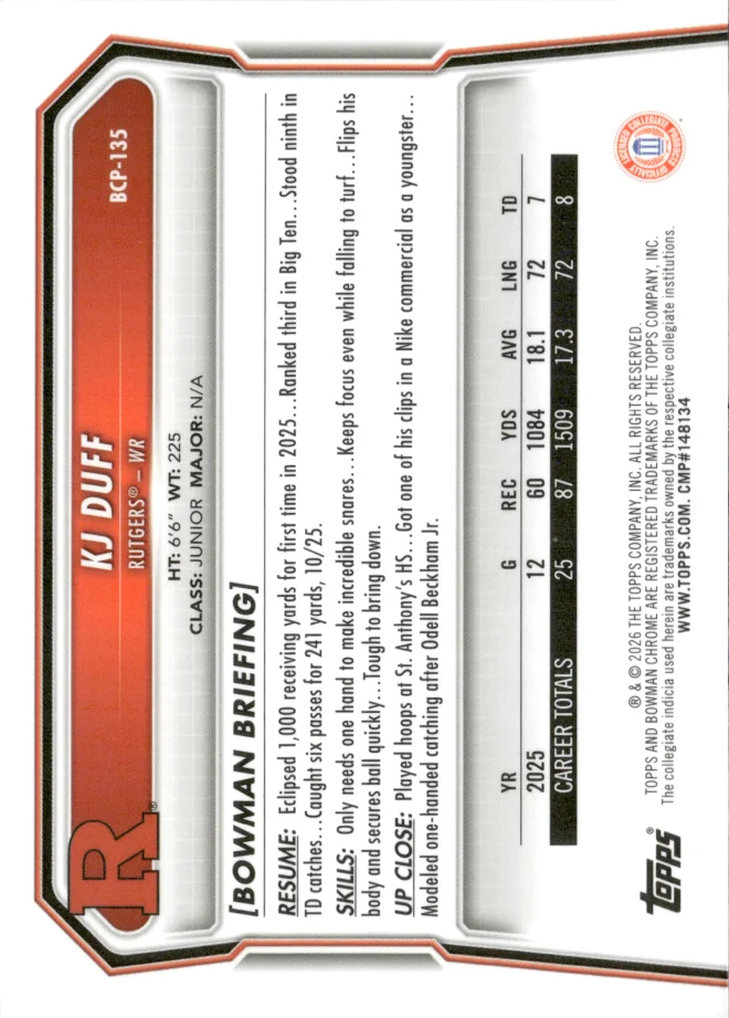KJ Duff card back