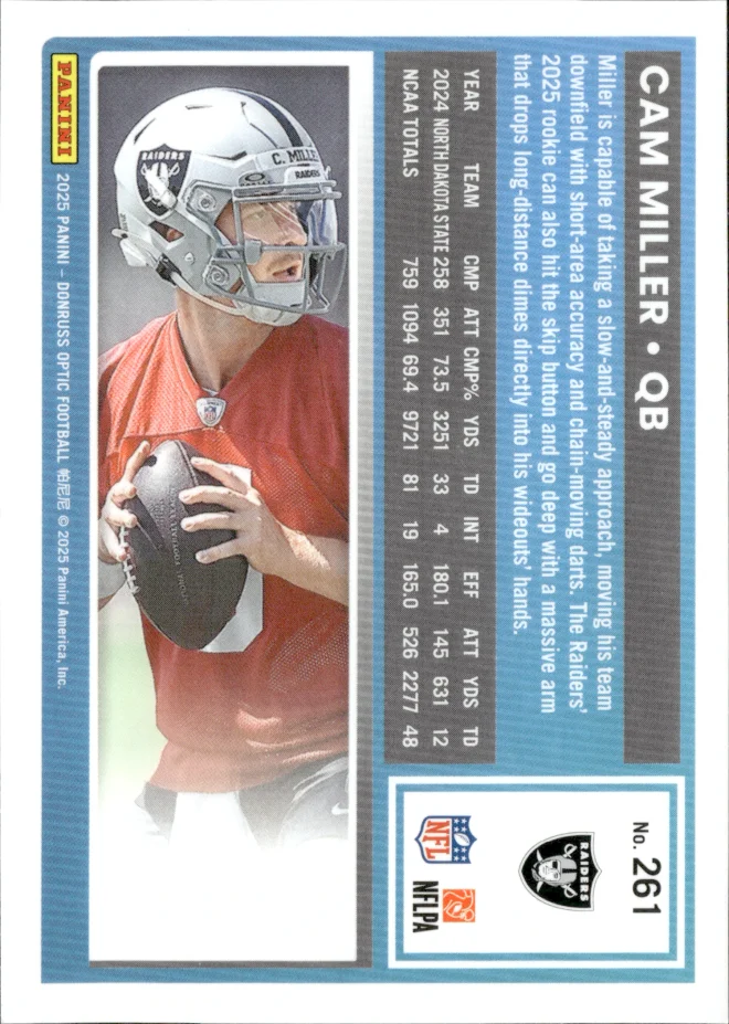 Cam Miller card back