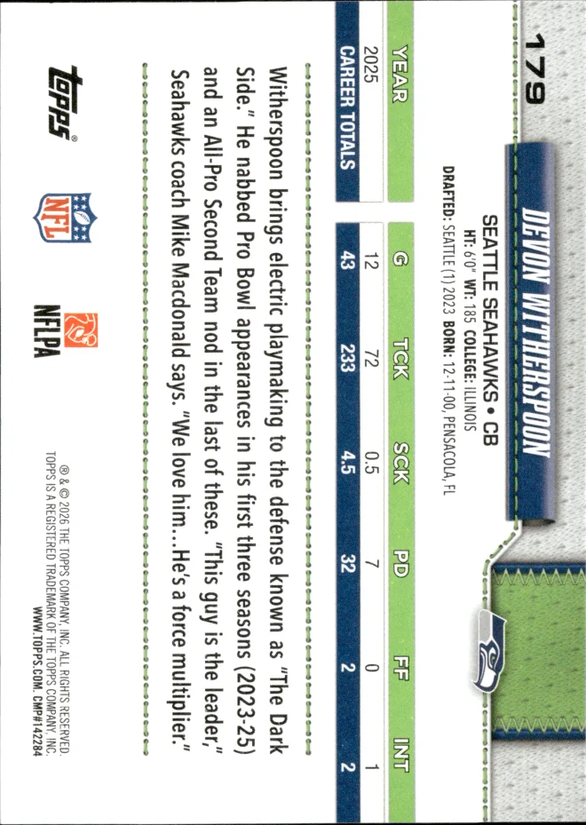 Devon Witherspoon card back
