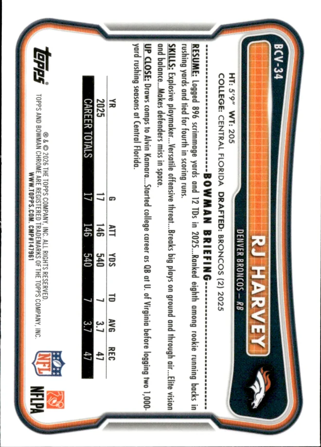 RJ Harvey card back