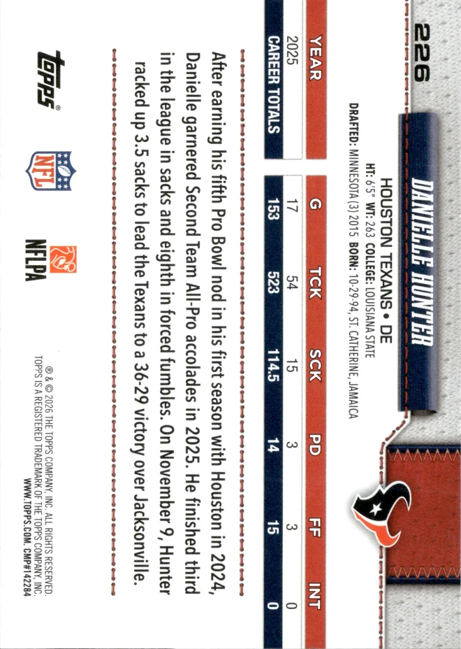Danielle Hunter card back