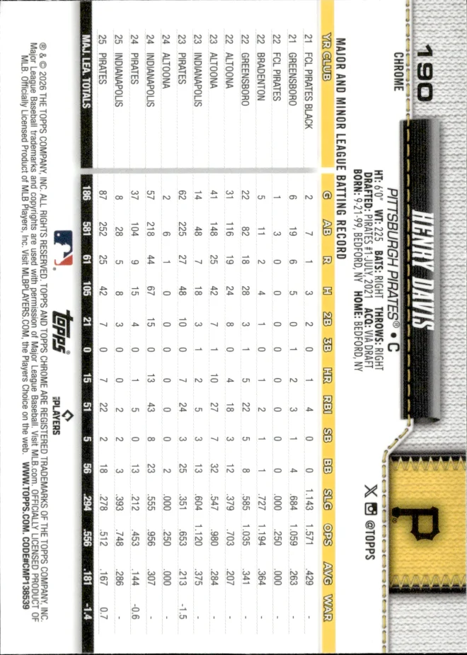 Henry Davis card back