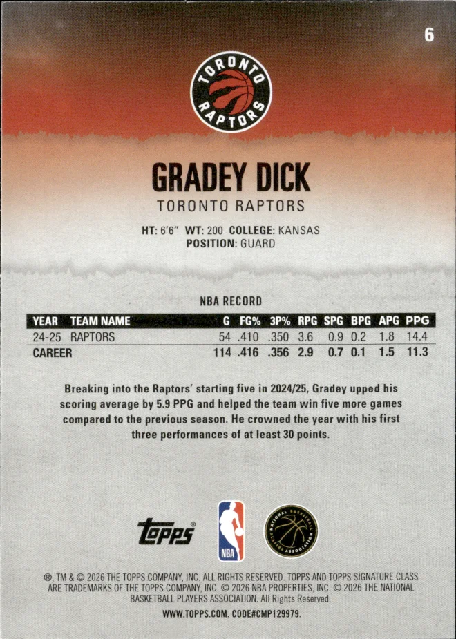 Gradey Dick card back