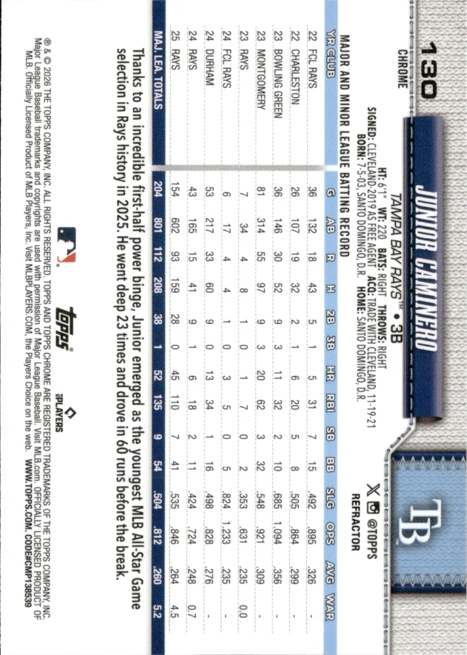 Junior Caminero card back