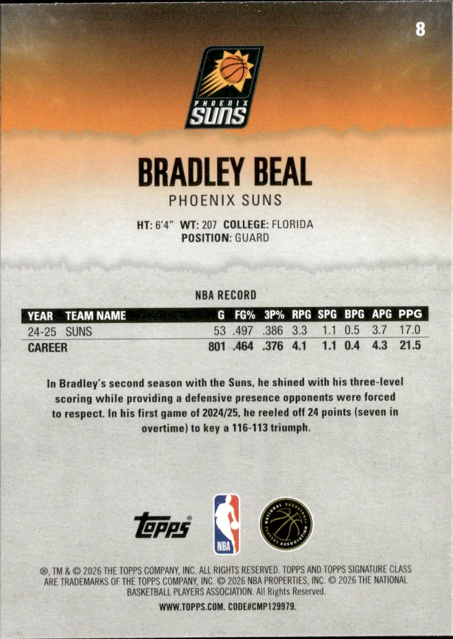 Bradley Beal card back