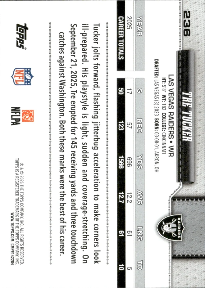 Tre Tucker card back