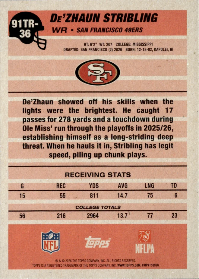 De'Zhaun Stribling card back