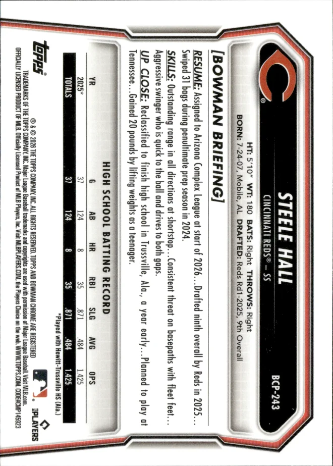 Steele Hall card back