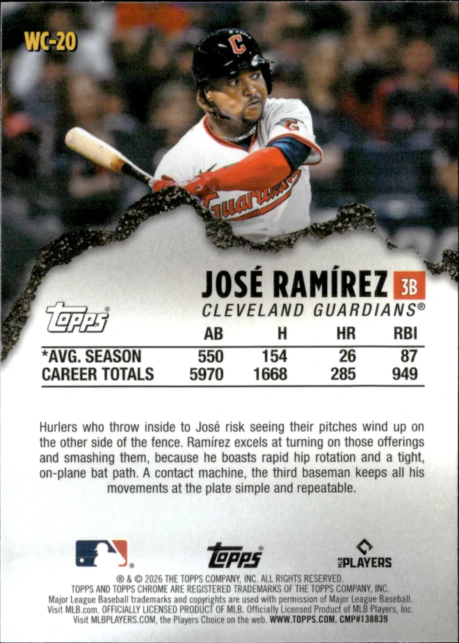 José Ramírez card back