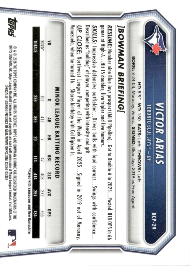 Victor Arias card back