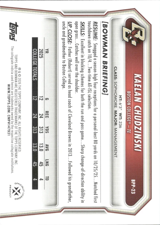 Kaelan Chudzinski card back