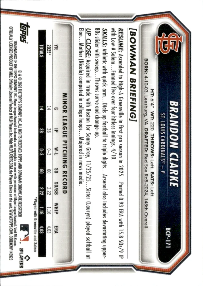 Brandon Clarke card back