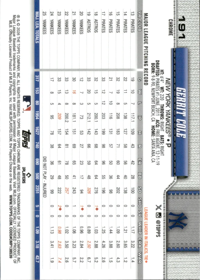 Gerrit Cole card back