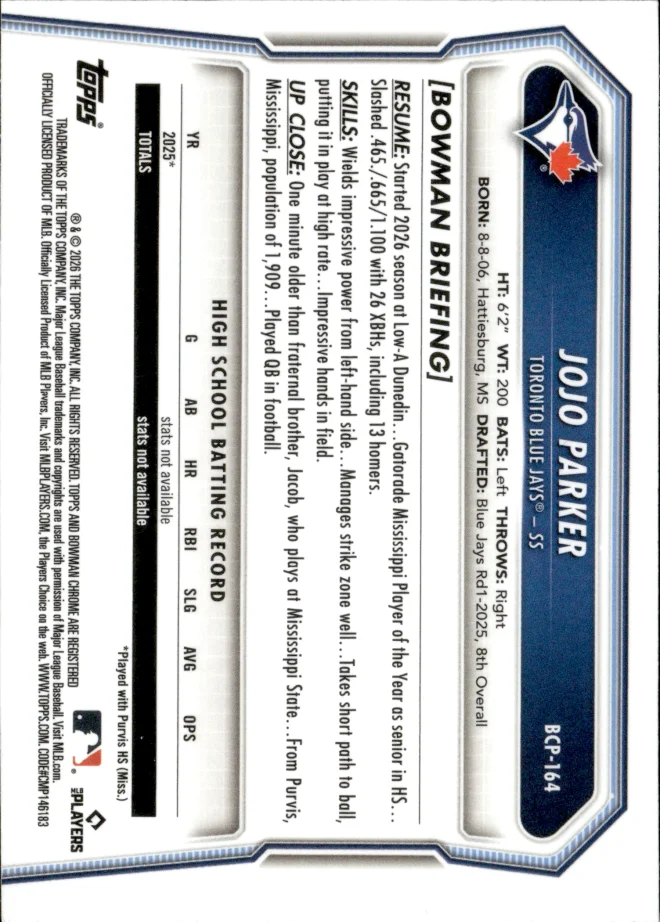 JoJo Parker card back