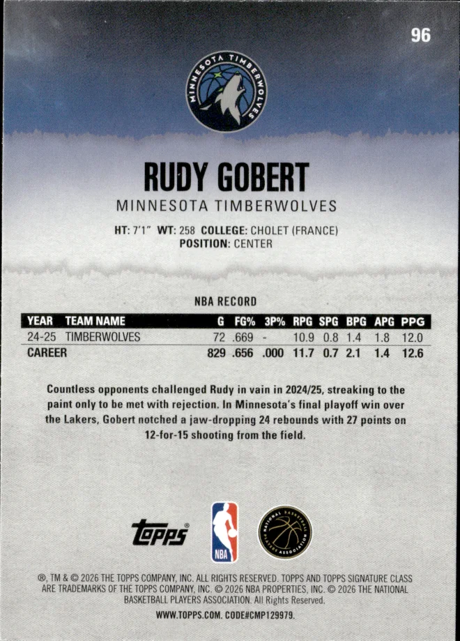 Rudy Gobert card back