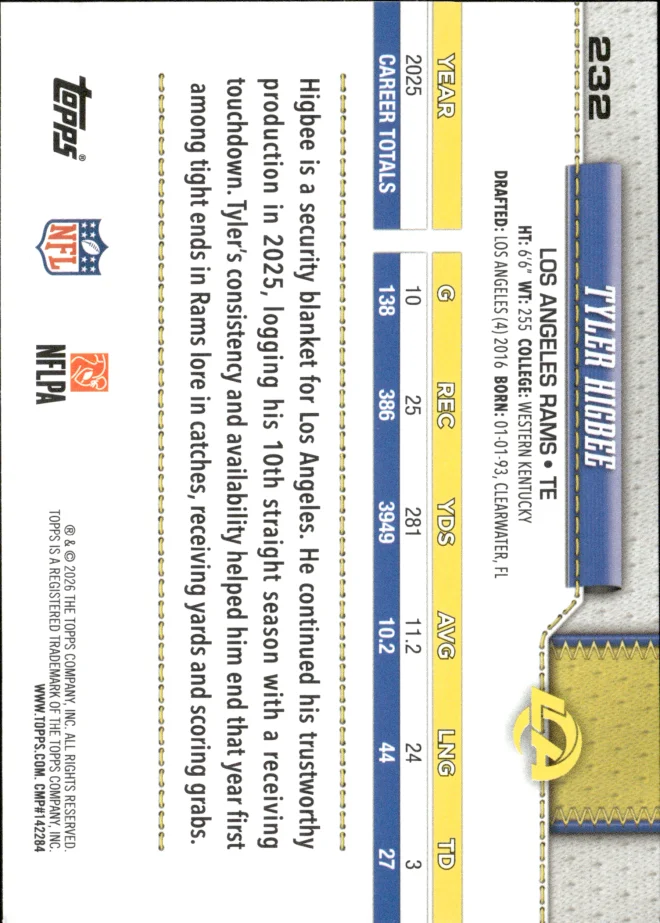 Tyler Higbee card back