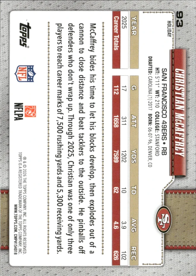 Christian McCaffrey card back