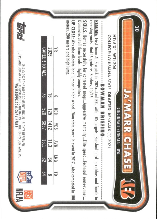Ja'Marr Chase card back