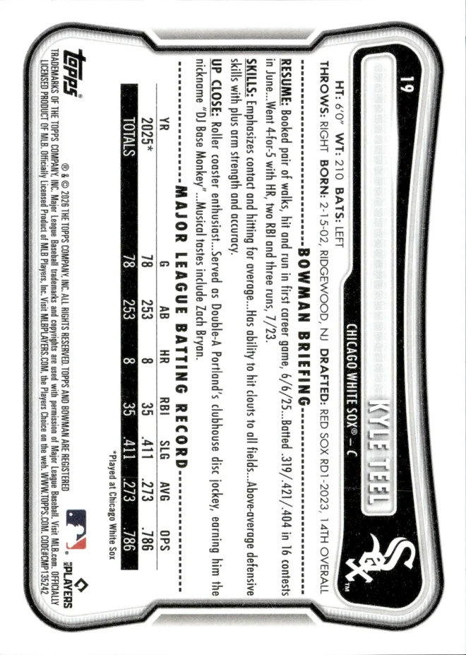Kyle Teel card back