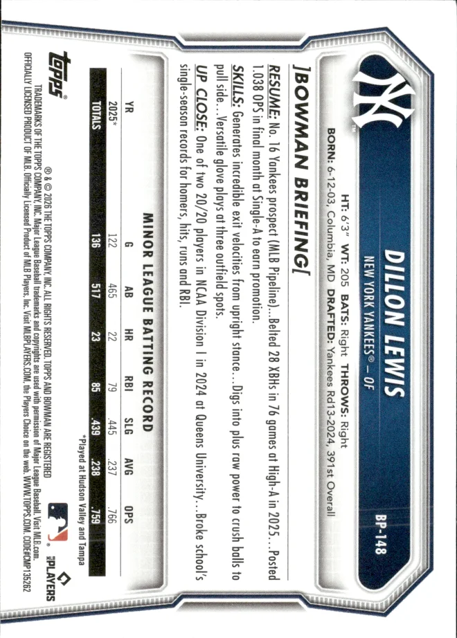 Dillon Lewis card back
