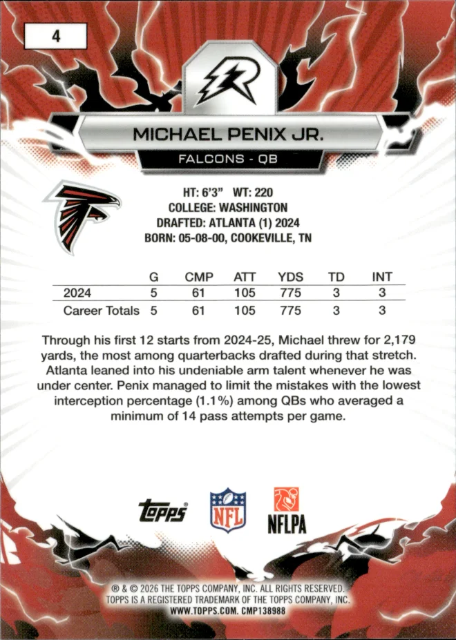 Michael Penix Jr. card back