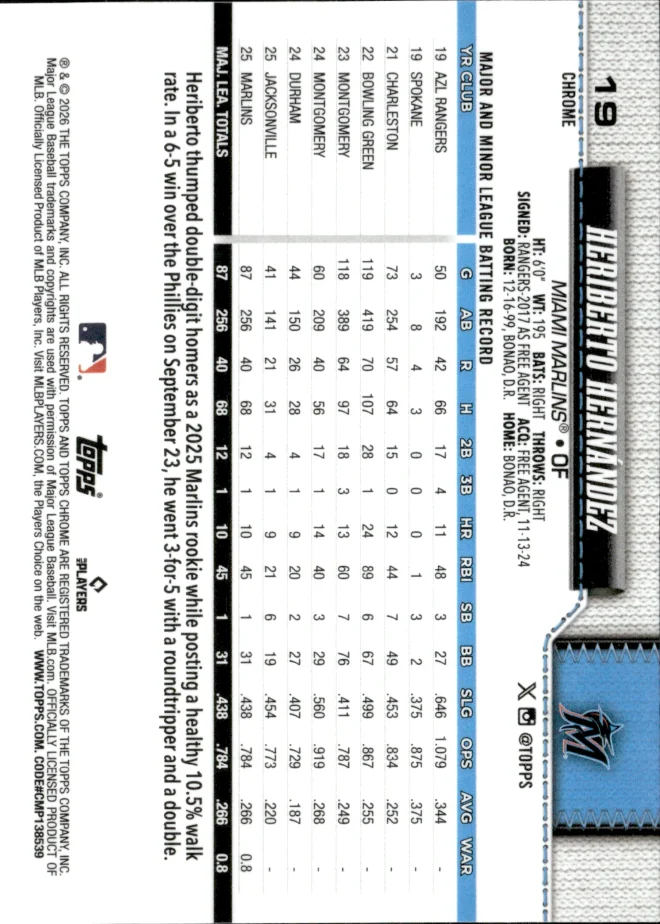 Heriberto Hernández card back