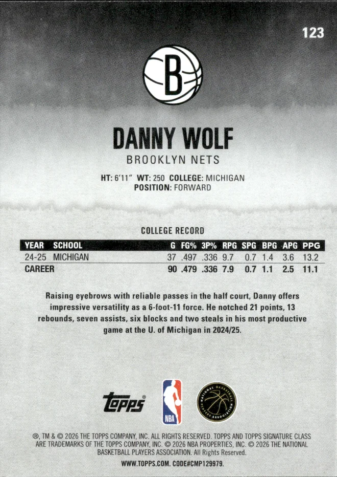 Danny Wolf card back