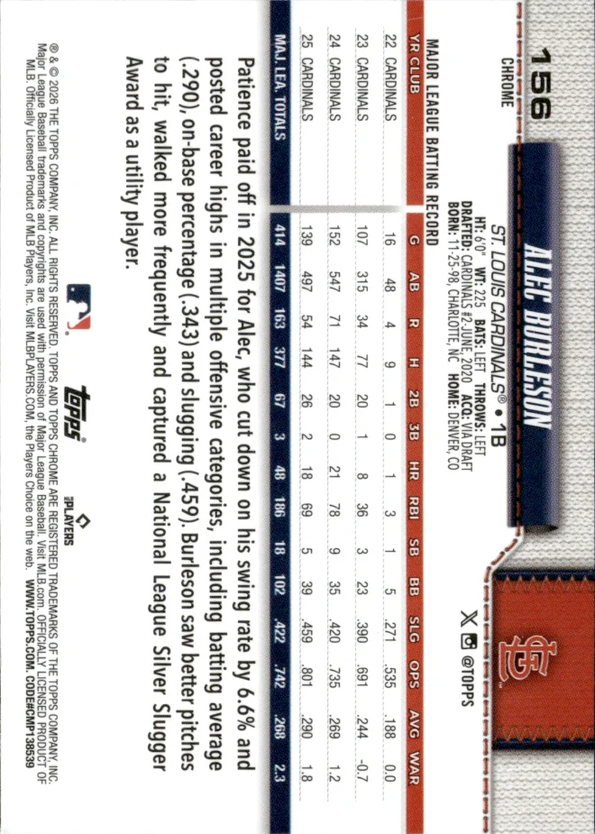 Alec Burleson card back
