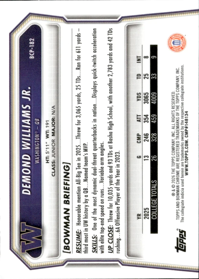 Demond Williams Jr. card back