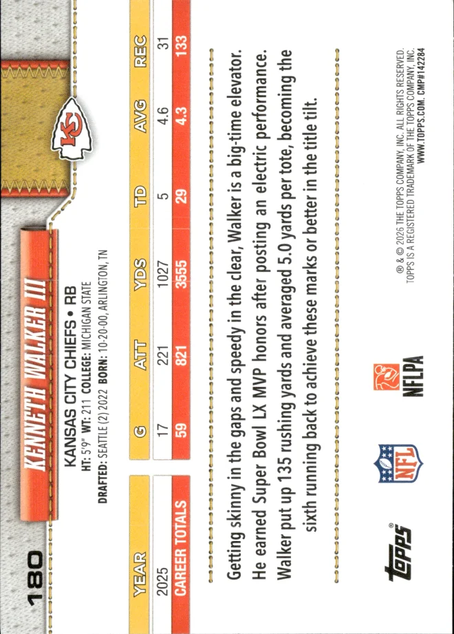 Kenneth Walker III card back