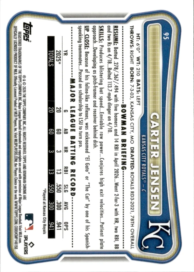 Carter Jensen card back