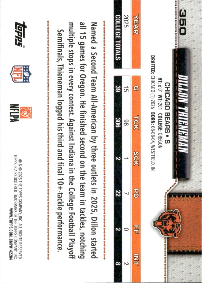 Dillon Thieneman card back