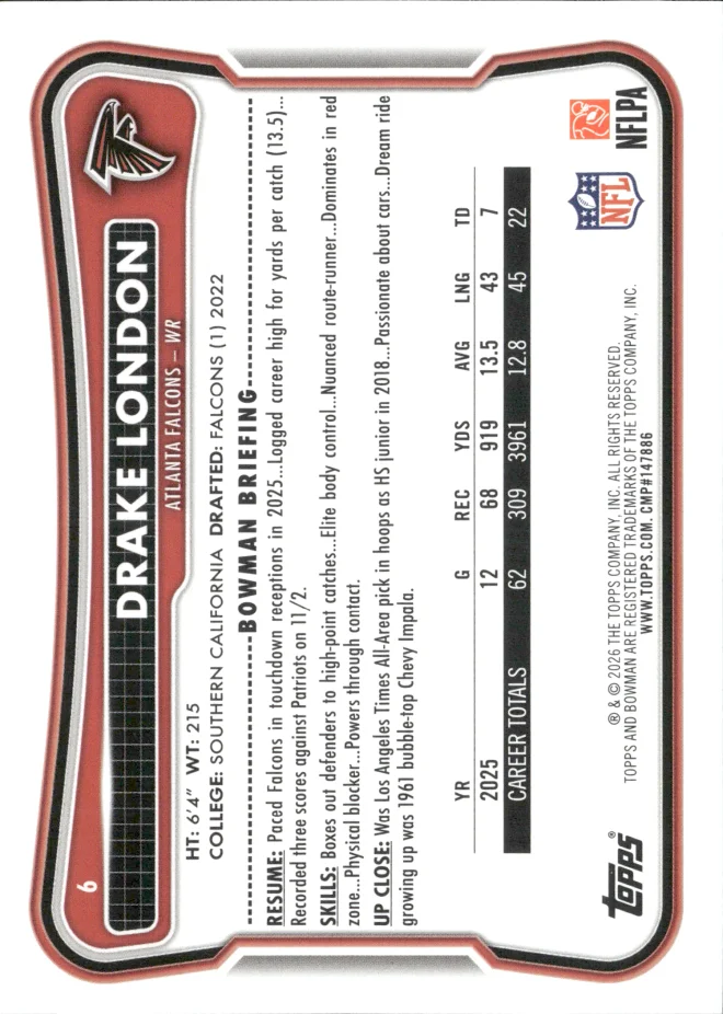 Drake London card back