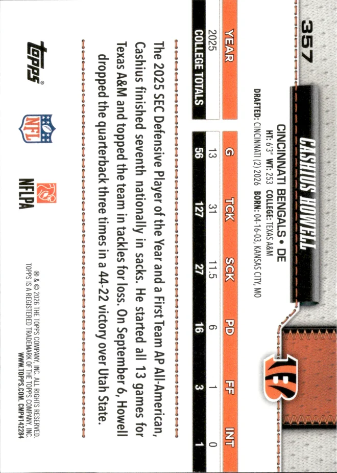 Cashius Howell card back