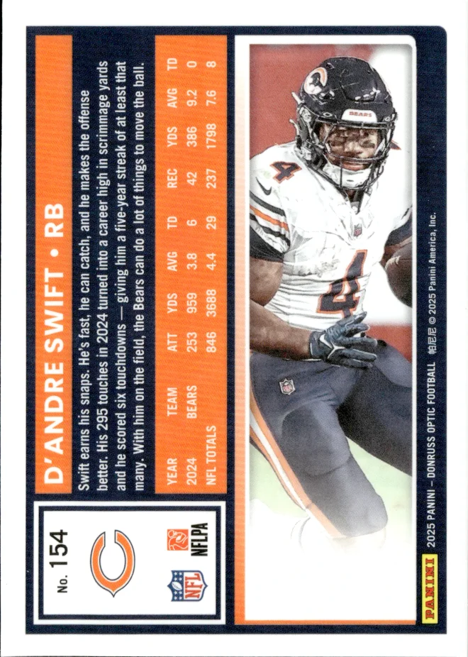 D'Andre Swift card back