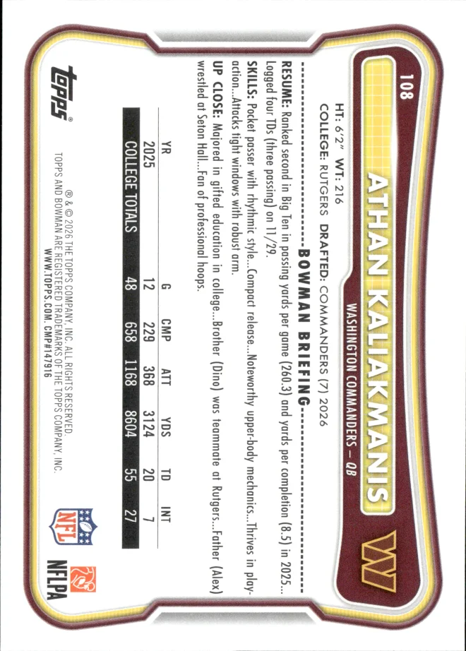 Athan Kaliakmanis card back