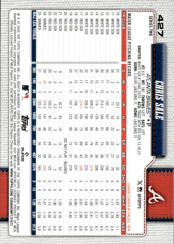 Chris Sale card back