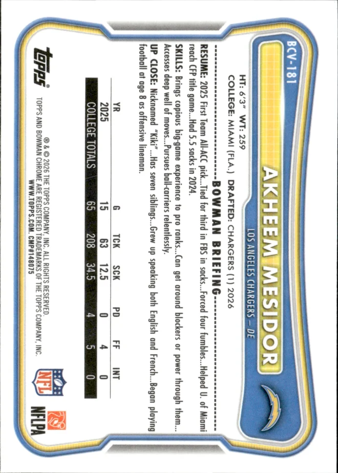 Akheem Mesidor card back