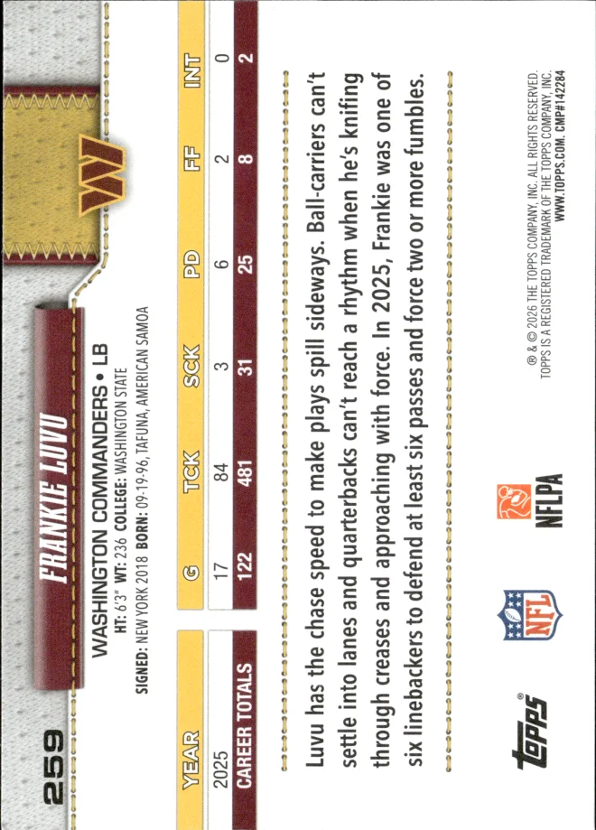 Frankie Luvu card back