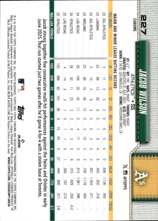 Jacob Wilson card back