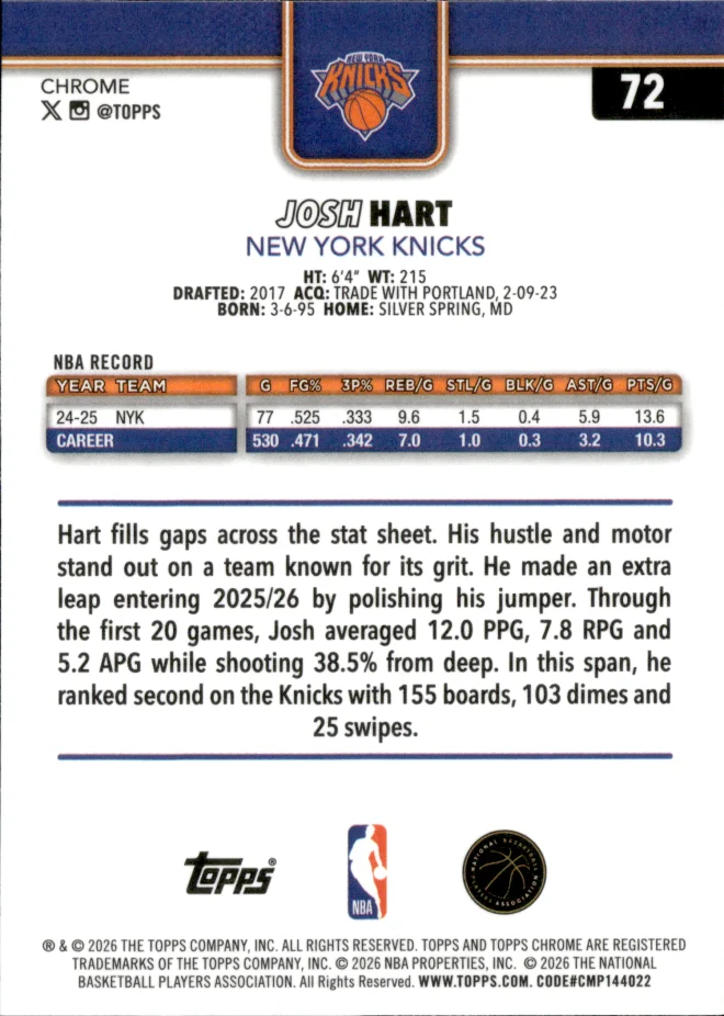 Josh Hart card back