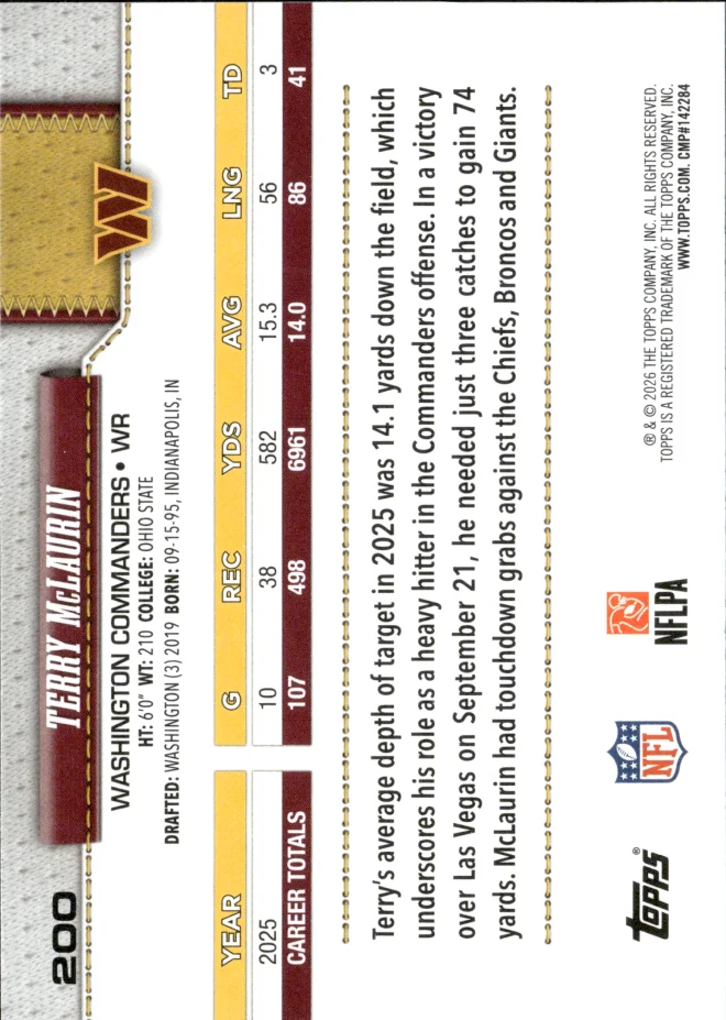 Terry McLaurin card back