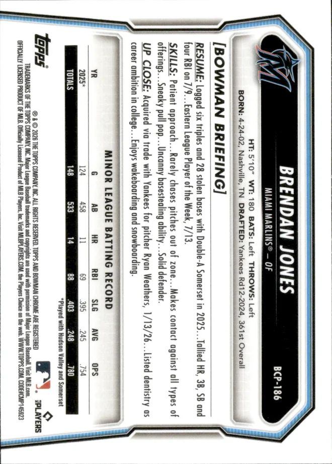 Brendan Jones card back
