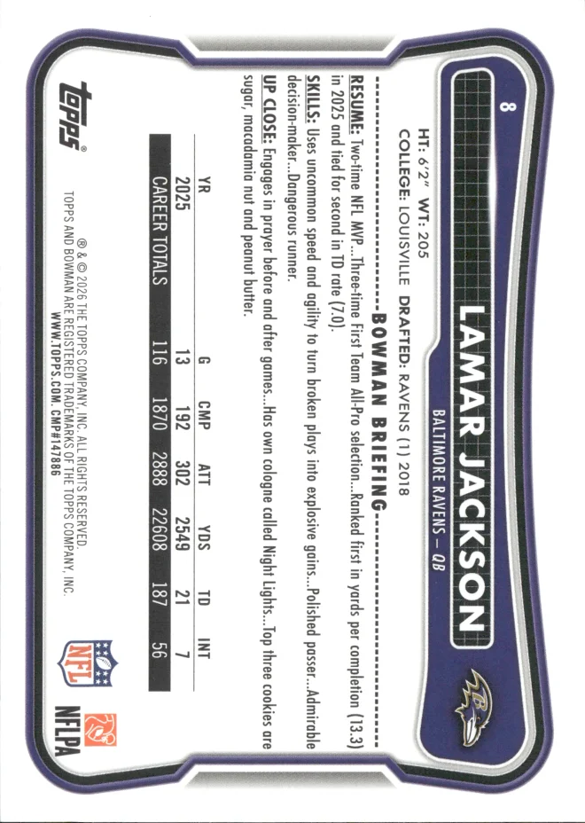Lamar Jackson card back