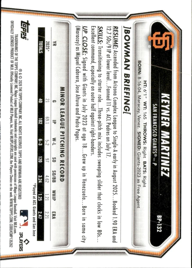 Keyner Martinez card back