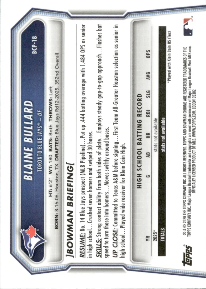 Blaine Bullard card back